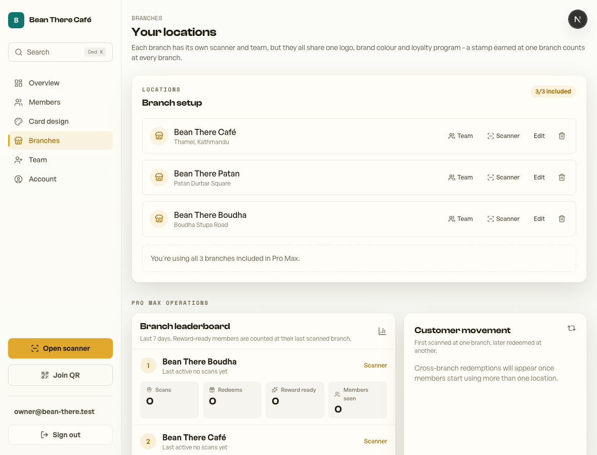 The Branches page with branch setup and poster controls