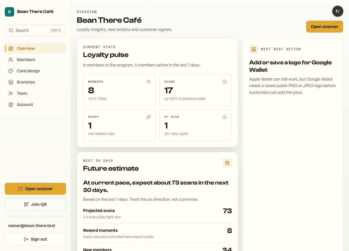 The owner dashboard with service snapshot, next best action, and member sections